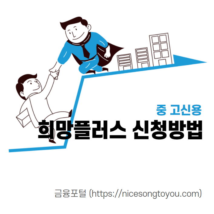 희망플러스 대출