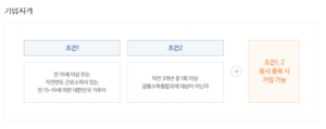 ISA 계좌 개설 이벤트 및 추천