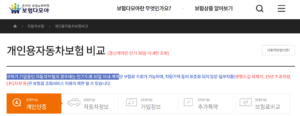 자동차책임보험 가격 및 견적 비교