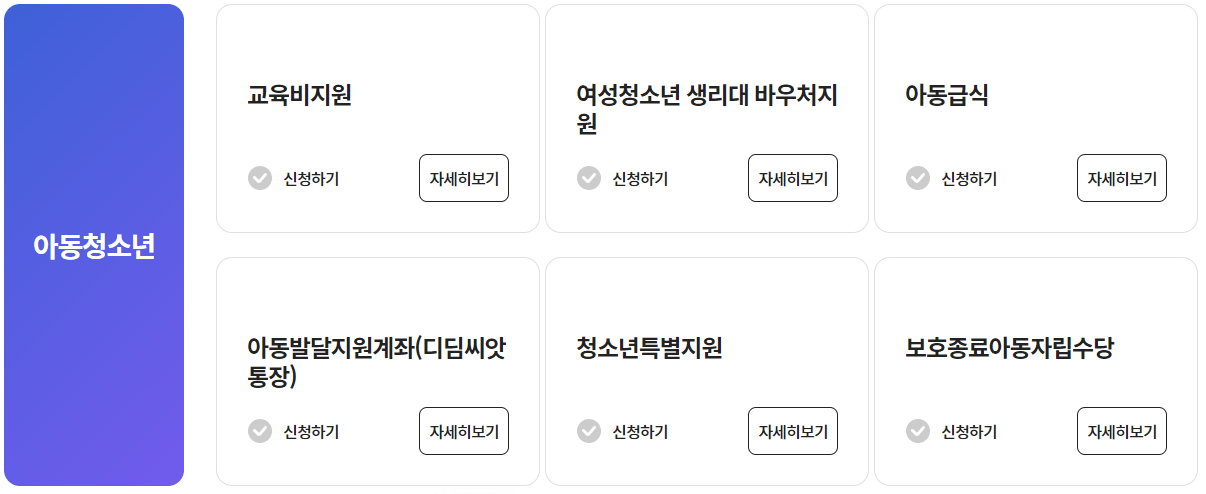 여름방학 아동 급식