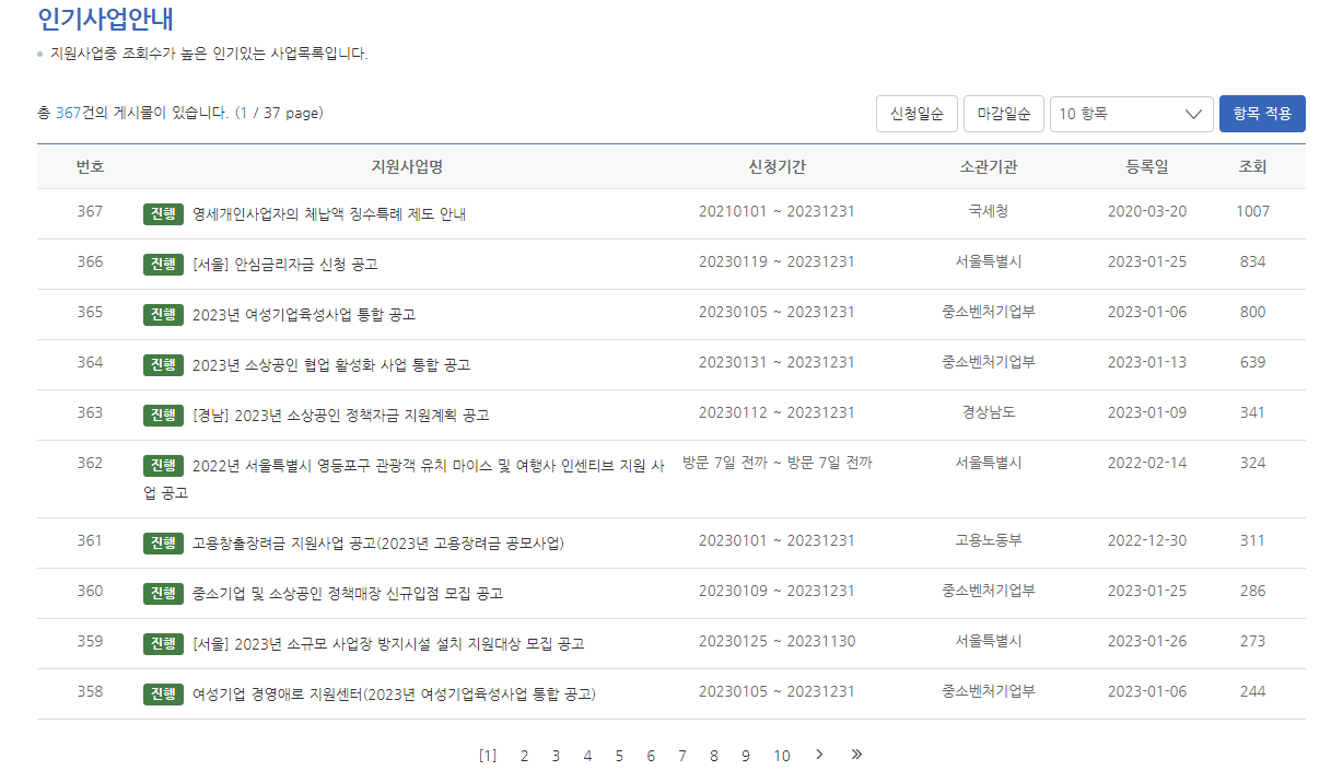 서울 소상공인 지원사업 정책지원금