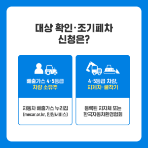 조기폐차 보조금 지원금 조건