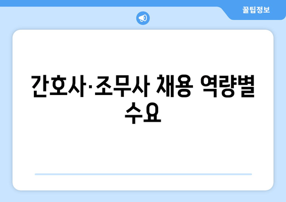 간호사·조무사 채용 역량별 수요