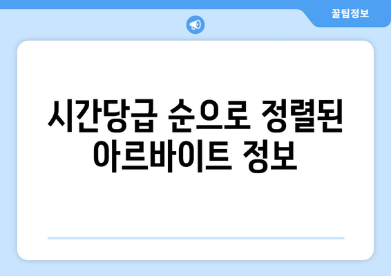 시간당급 순으로 정렬된 아르바이트 정보