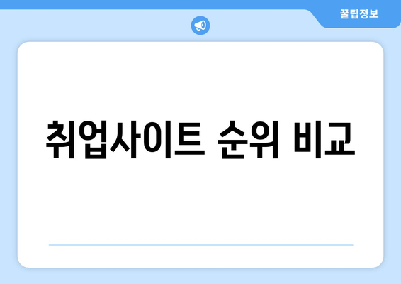 취업사이트 순위 비교