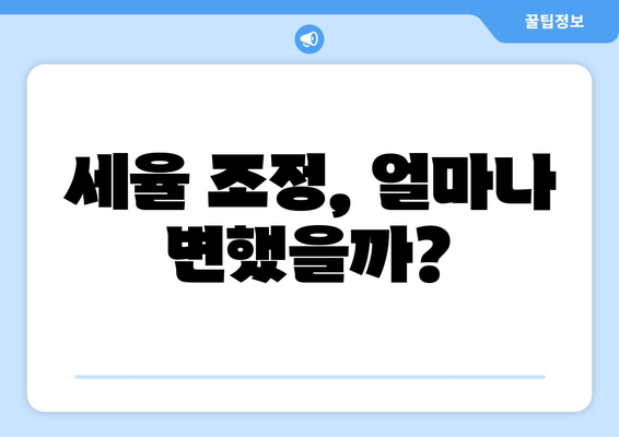 세율 조정, 얼마나 변했을까?