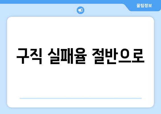 구직 실패율 절반으로