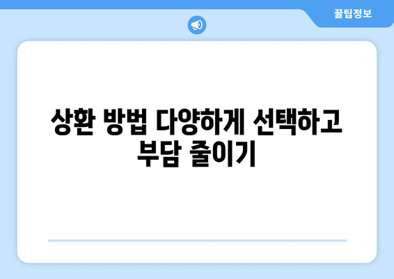 NH농협 장기카드대출(카드론) 완벽 가이드| 금리, 한도, 조건, 신청부터 상환까지! | NH농협, 카드론, 대출, 금융