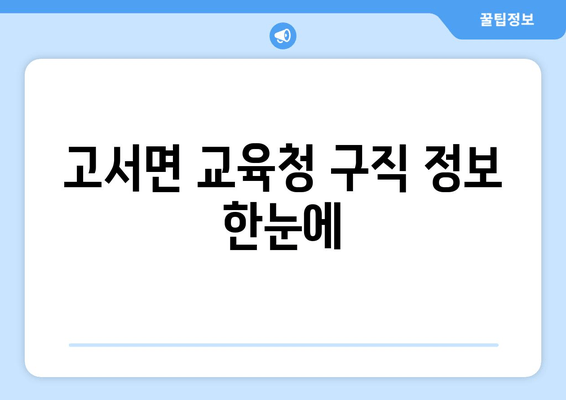 고서면 교육청 구직 정보 한눈에