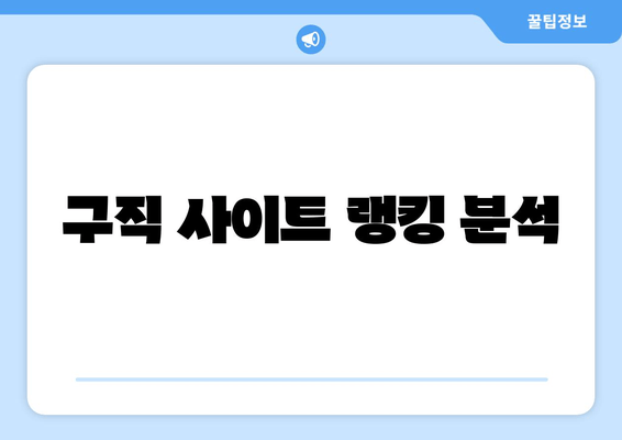 구직 사이트 랭킹 분석