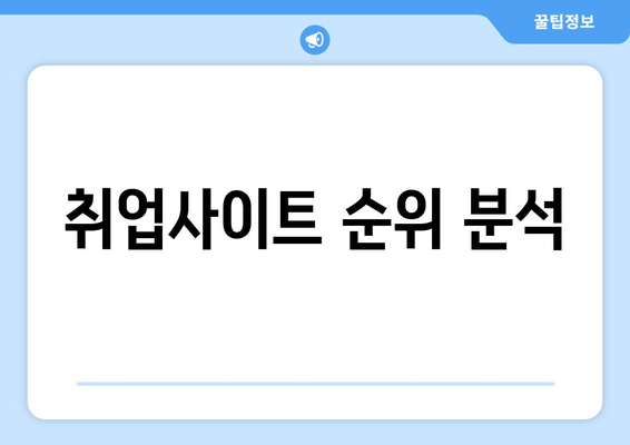 취업사이트 순위 분석
