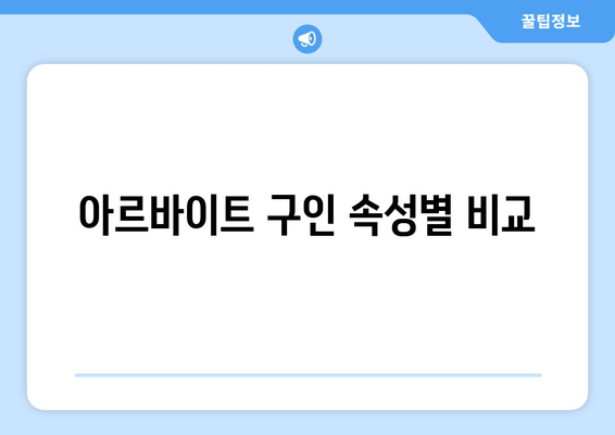 아르바이트 구인 속성별 비교