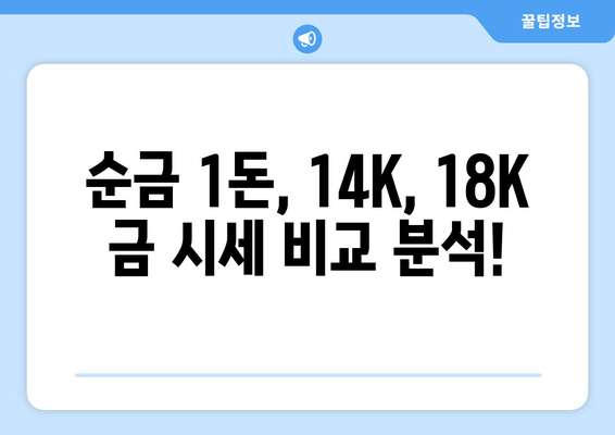 오늘 금 시세 확인! 순금 1돈 가격부터 18K 금 시세까지 | 금값, 금 시세, 백금, 은, 골드바, 1돈, 14K, 18K, 오늘 금 시세, 금 팔 때