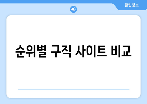 순위별 구직 사이트 비교