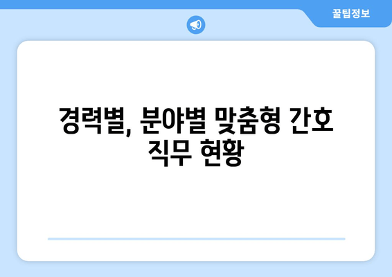 경력별, 분야별 맞춤형 간호 직무 현황