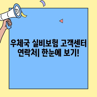 우체국 실비보험 고객센터 이용 완벽 가이드 | 전화, 온라인 문의, FAQ, 상담 팁