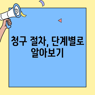 DB손해보험 실비청구, 이렇게 하면 됩니다! | 간편한 절차 & 필요 서류 완벽 가이드