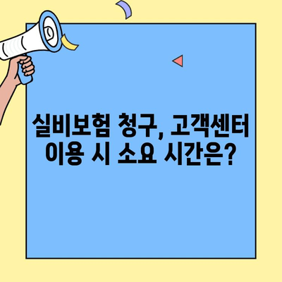 DB손해보험 실비청구, 고객센터 통해 얼마나 걸릴까요? | 실비보험, 청구 기간, 소요 시간, 처리 절차