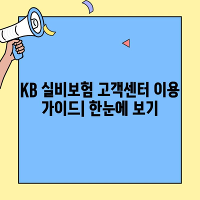 KB 실비보험 고객센터 연락처 & 이용 가이드| 궁금증 해결 및 사전 준비 | 실비보험, 고객센터, 연락처, 문의, 가입, 청구