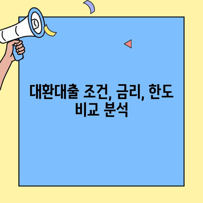 대환대출 플랫폼 비교 & 신청 가이드| 조건 맞춰 갈아타기 | 대환대출, 플랫폼 비교, 신청, 조건, 금리, 한도