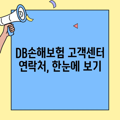 DB자동차보험 고객센터 전화번호 찾는 방법| 빠르고 쉬운 가이드 | DB손해보험, 고객센터 연락처, 보험 문의