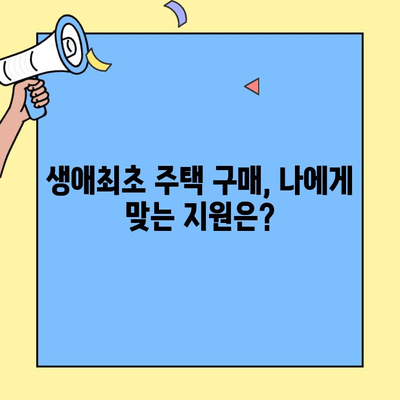 생애최초 주택 구매, 얼마까지 지원받을 수 있을까요? | 생애최초 주택자금대출 금액, 한도, 조건, 시장 동향
