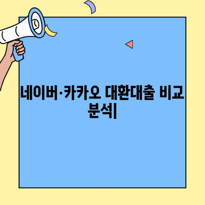 네이버·카카오 대환대출, 고객층이 다른 이유는? | 금융 상품 비교, 대출 심사 기준, 고객 맞춤형 서비스