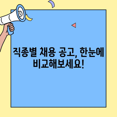 구미 벼룩시장 최신 구인구직 정보| 직종별 채용 공고 한눈에 보기 | 구미, 벼룩시장, 구인, 구직, 채용 정보