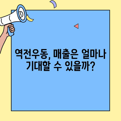 역전우동 창업, 성공 가능성을 알아보자| 비용, 매출, 폐업률 분석 | 프랜차이즈, 창업, 사업 아이템, 성공 전략