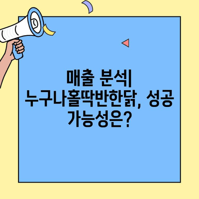 누구나홀딱반한닭 창업 비용 & 매출 분석| 성공적인 프랜차이즈 사업 시작 가이드 | 치킨 프랜차이즈, 창업 비용, 매출 분석, 성공 전략
