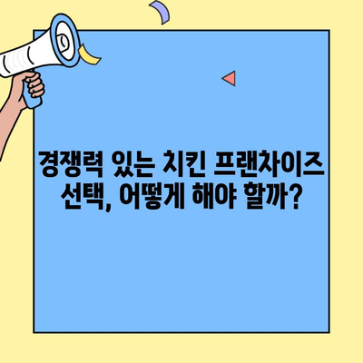 치킨 프랜차이즈 창업 성공 가이드| 비용, 매출 분석 & 전문가 조언 | 창업, 프랜차이즈, 비용 분석, 매출 예측