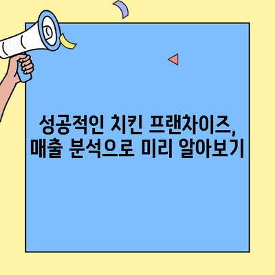 치킨 프랜차이즈 창업 성공 전략| 비용, 매출 분석 & 투자 가이드 | 프랜차이즈 비용, 매출 분석, 창업, 성공 전략, 투자