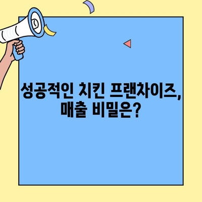 치킨 프랜차이즈 창업 성공 가이드| 비용, 매출 분석부터 성공 전략까지 | 창업, 프랜차이즈, 비용, 매출, 성공 전략