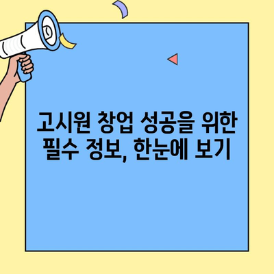 고시원 창업 성공의 씨앗, 비용 분석부터 시작하세요! | 창업 비용, 예산 계획, 수익 분석, 고시원 창업 가이드