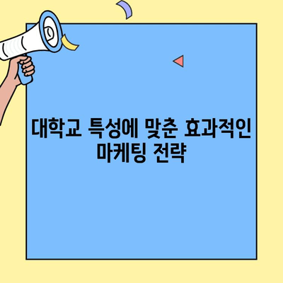대학교 커피숍 창업 성공 가이드| 준비부터 운영까지 모든 것 | 커피숍 창업, 대학교 창업, 사업 계획, 마케팅 전략