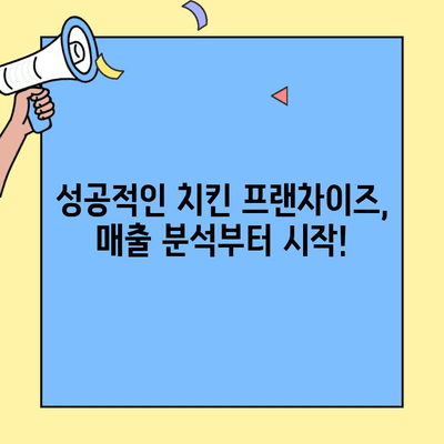 치킨 프랜차이즈 창업 성공 가이드| 비용, 매출 분석부터 사업 전략까지 | 창업, 프랜차이즈, 치킨, 사업 계획, 성공 전략