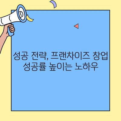 프랜차이즈 창업, 이렇게 쉽게 시작하세요! | 성공 전략, 비용 분석, 단계별 가이드