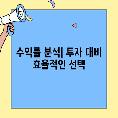 프랜차이즈 창업 성공 전략| 안정적인 매출을 보장하는 비용 분석 | 창업 비용, 수익률, 성공 사례, 프랜차이즈 정보