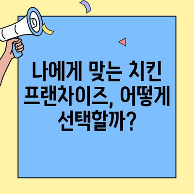 치킨 프랜차이즈 창업, 비용과 매출 정보는? | 성공 전략 & 브랜드 분석