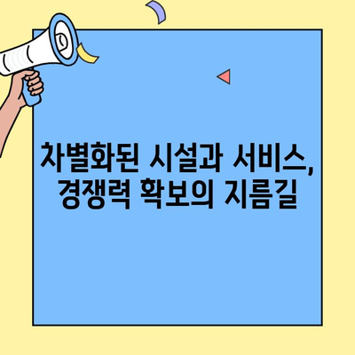 실내 골프 창업 성공 전략| 더 스윙 제트 창업 비용 분석 및 경쟁력 확보 | 실내골프, 창업, 비용, 경쟁력, 성공 전략