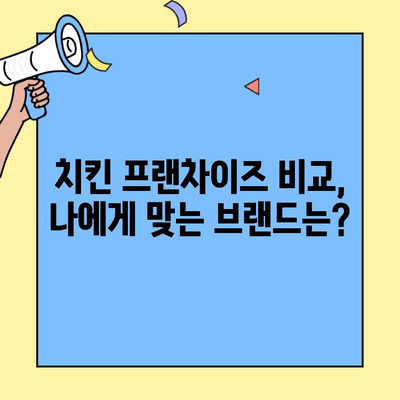 치킨 프랜차이즈 창업 성공 전략| 비용, 매출 분석부터 운영 노하우까지 | 창업 가이드, 성공률 높이는 팁, 프랜차이즈 비교