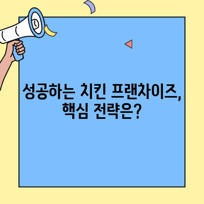 치킨 프랜차이즈 창업, 비용부터 매출까지 완벽 분석| 성공 전략 가이드 | 창업 비용, 예상 매출, 성공 노하우