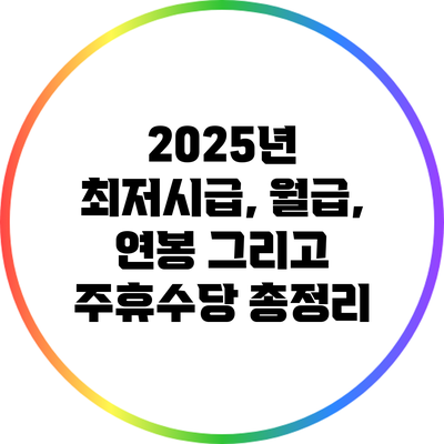 2025년 최저시급, 월급, 연봉 그리고 주휴수당 총정리