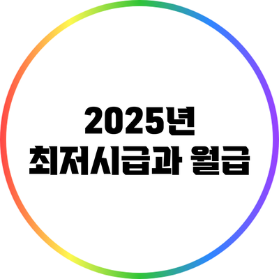 2025년 최저시급과 월급