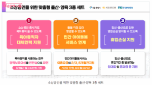 서울 소상공인 임신출산